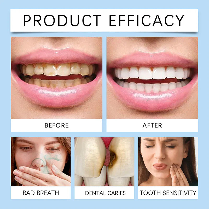 Dnevni sprej in ustna vodica (🔥Kupite 1, dobite 1 gratis🔥) -SI