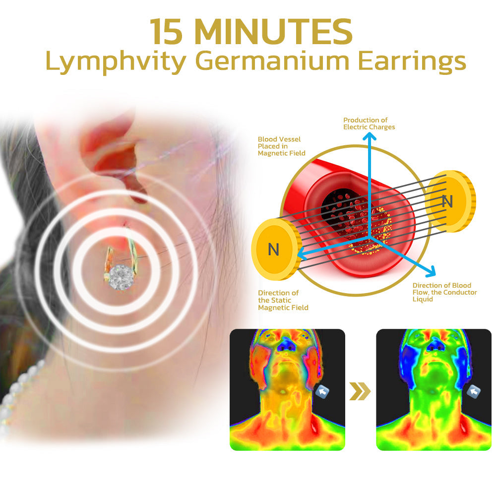 (ZADNJI DAN RAZPRODAJE - 60% POPUST) ❤️ Uhani iz germanija Lymphvity MagneTherapy-SI