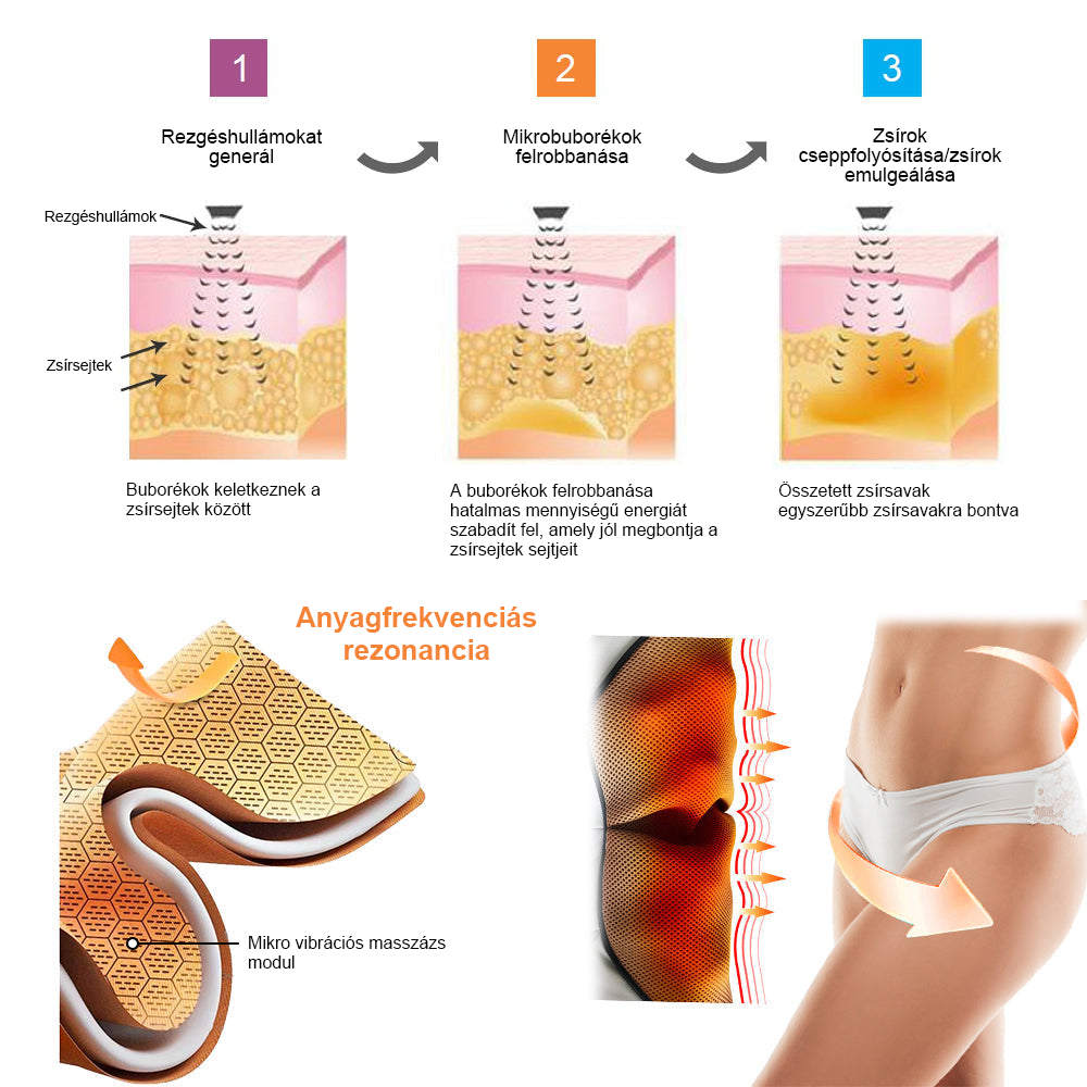 【🩷Apmokēmais grynāiis prīštāno metu (COD) 🩷】 2025 Baicloud™ mikrovibracijos massage modulis Šilkinės kelnaitės su ionizuotomis skaidulomis, regenerăumisuţiomis 