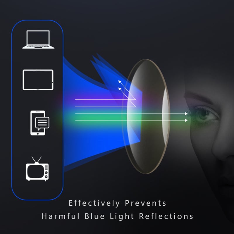 Ultra Light Anti-Blue sportiniai akiniai ikijūriniams-LT