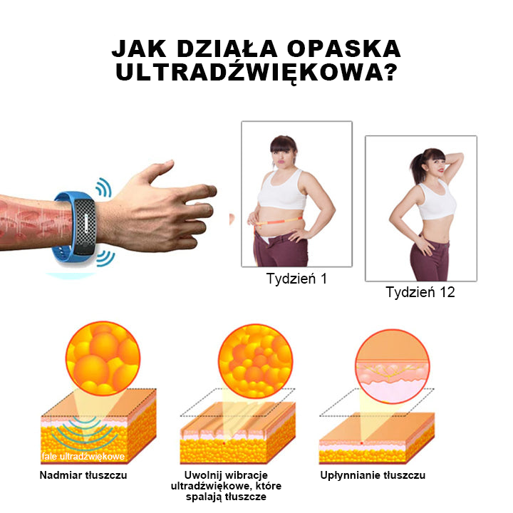 🎁 Ζώνες υπερήχων για απώλεια λίπους και αποτοξίνωση-GR