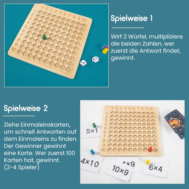 🧠Pripomočki za učenje množenja za predšolsko vzgojo-SI