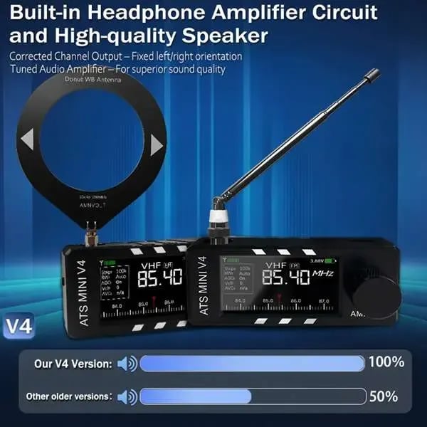 📻Patobulintas ATS Mini V4 Si4732 visų dažnių DSP radijo imtuvas-LT