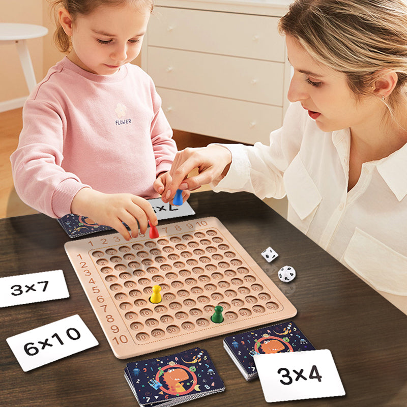 🧠Pripomočki za učenje množenja za predšolsko vzgojo-SI