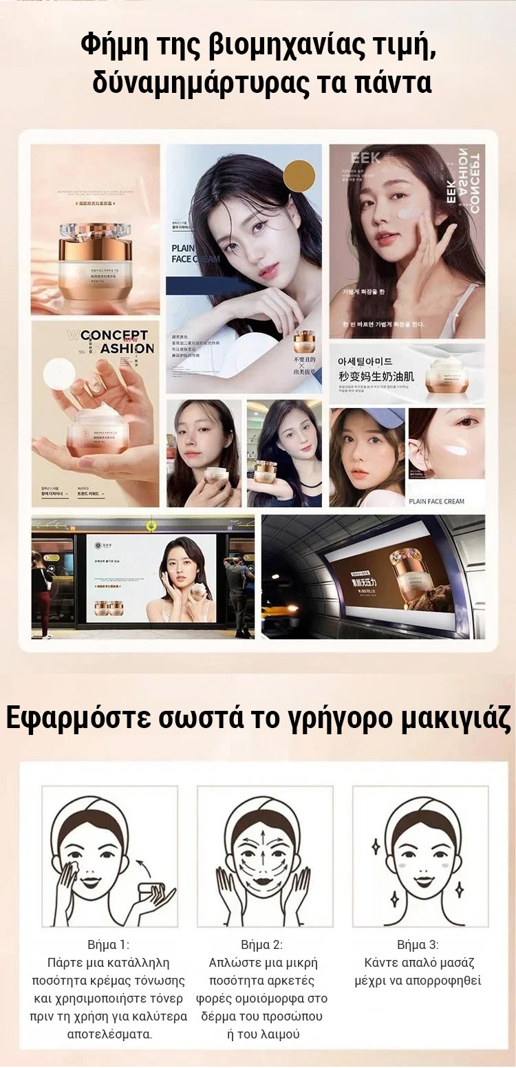 Κρέμα προσώσεις νιασιναμίδης για aristokratikés kyrygues-GR 