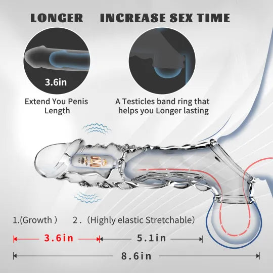 Vibrator za podaljševanje penisa za večkratno uporabo – ali vas bo podaljšal, otrdel in vas naredil neustavljivega?-SI