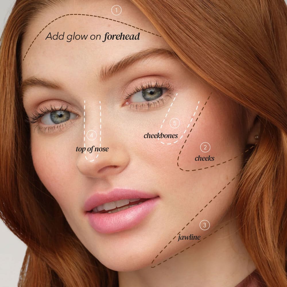 Paleta senčil za oči in obraz Glam in Seconds - SI