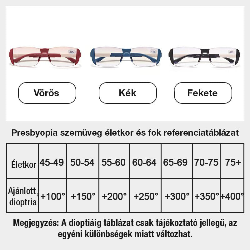 Γυαλιά με μπλε φως και αντι-κόπωση για κοντινή και μακρινή χρήση - SI