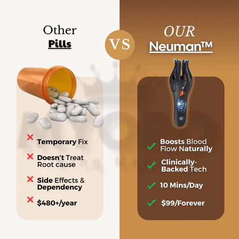 ¿Por qué Neuman™ es el dispositivo doméstico número 1 para el tratamiento de la disfunción eréctil, la eyaculación precoz y la enfermedad de Peyronie en 2025? -ES