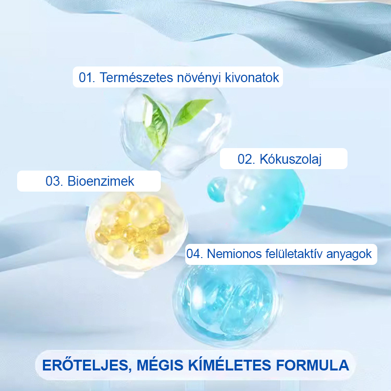 Večnamenska krema za odstranjevanje madežev za perilo-SI