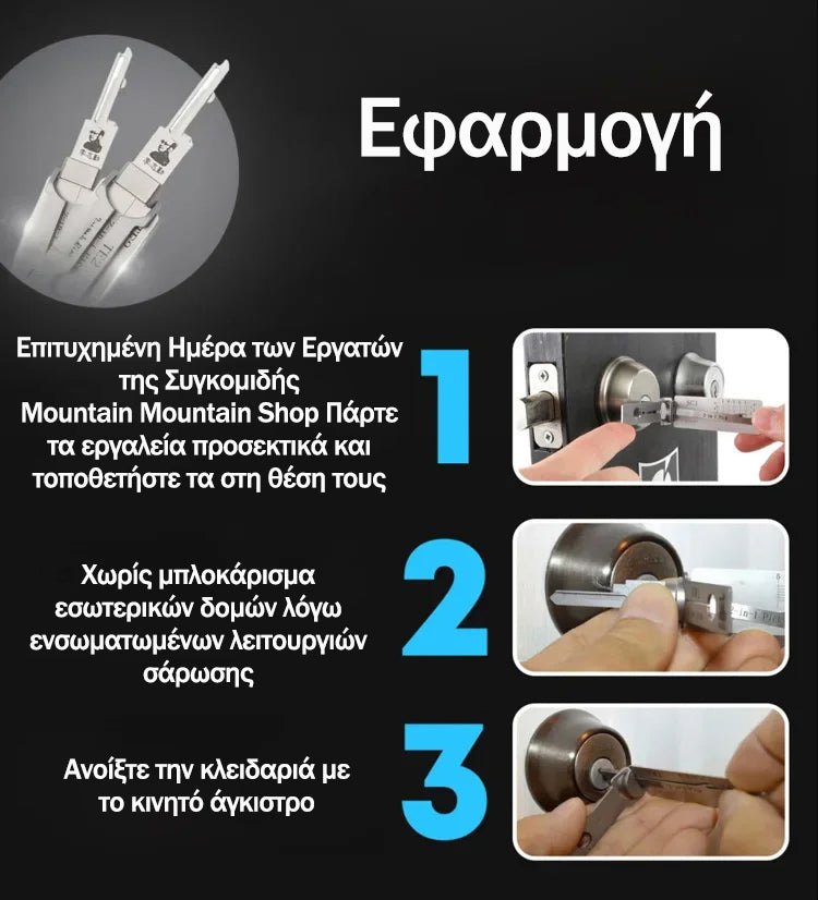 Αντικλεπτική συσκευή οικιακής χρήσης SS001 