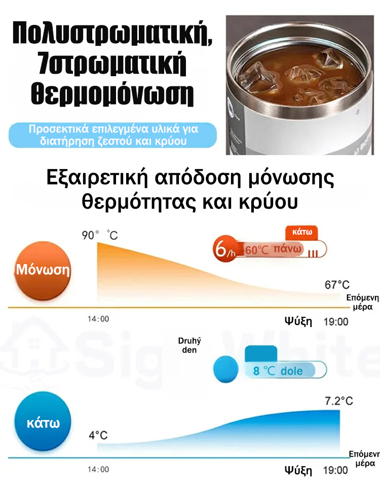 [Μεγάλη τονασία]θερμική και δροσιστική κούπα-GR 