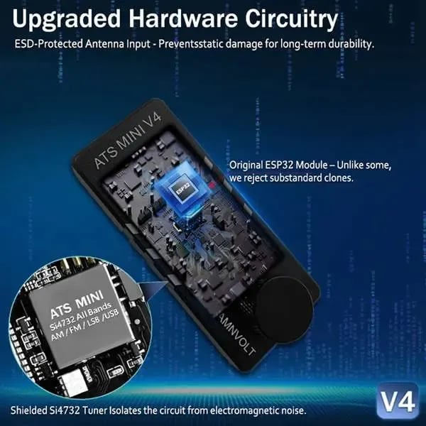 📻Patobulintas ATS Mini V4 Si4732 visų dažnių DSP radijo imtuvas-LT
