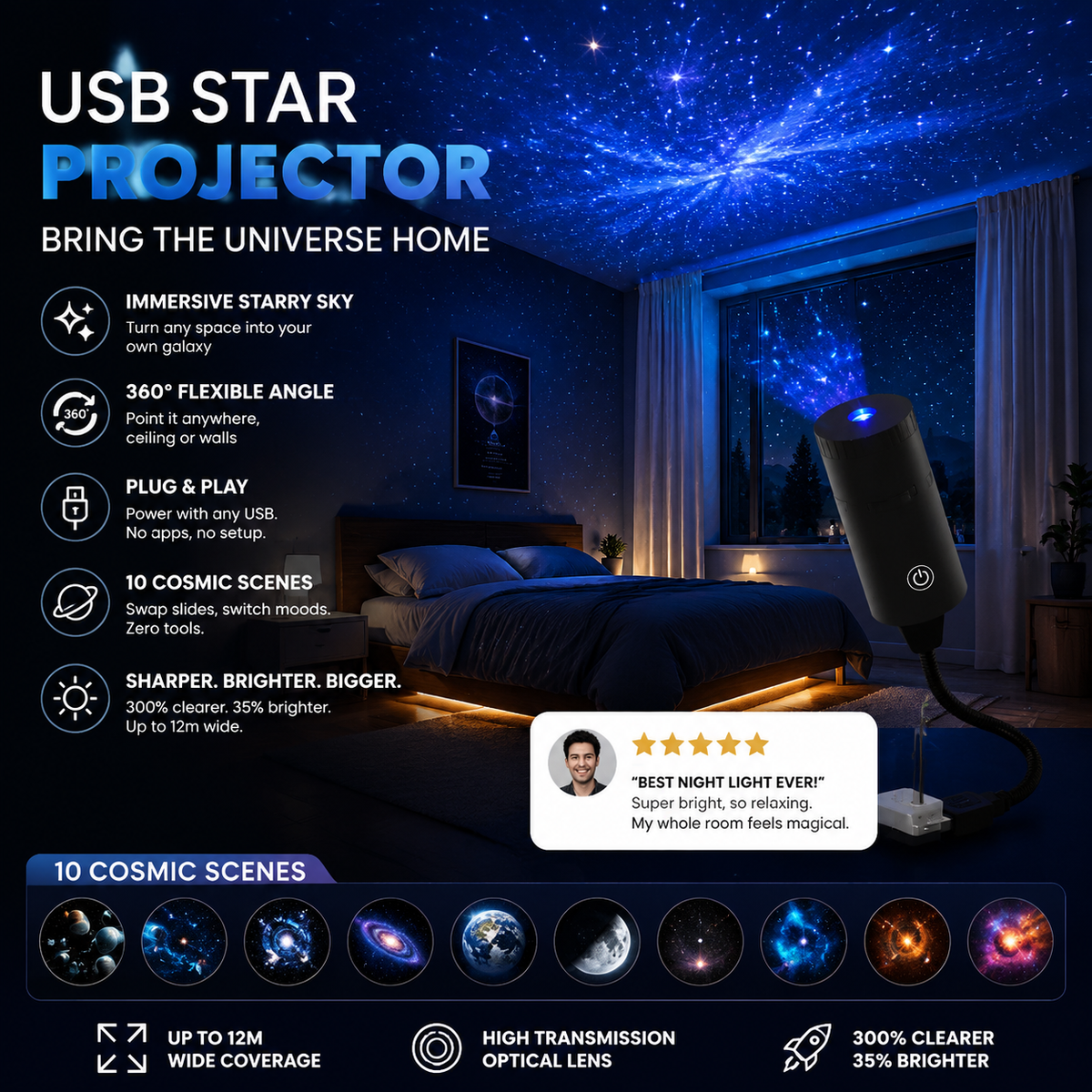 HD zvezdni projektor s funkcijo »plug-and-play« – več kot 50.000 zadovoljnih uporabnikov-SI