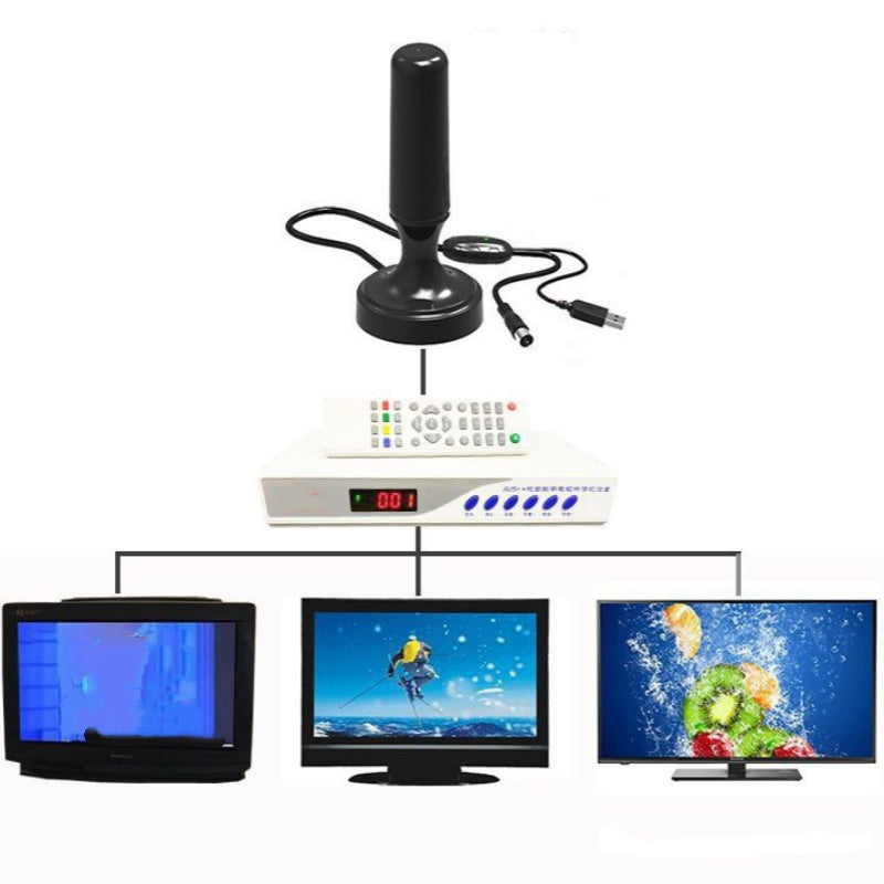 Zunanja digitalna TV antena z ojačevalnikom-SI